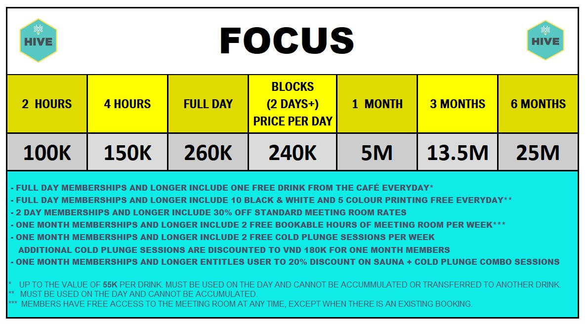 FOCUS prices only fixed